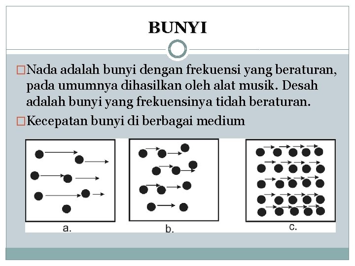 BUNYI �Nada adalah bunyi dengan frekuensi yang beraturan, pada umumnya dihasilkan oleh alat musik.