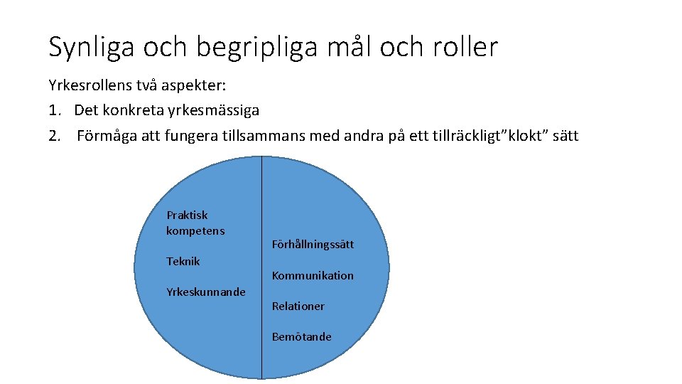 Synliga och begripliga mål och roller Yrkesrollens två aspekter: 1. Det konkreta yrkesmässiga 2.