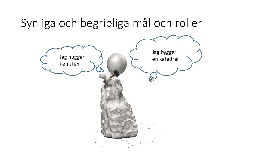 Synliga och begripliga mål och roller Jag hugger i en sten Jag bygger en