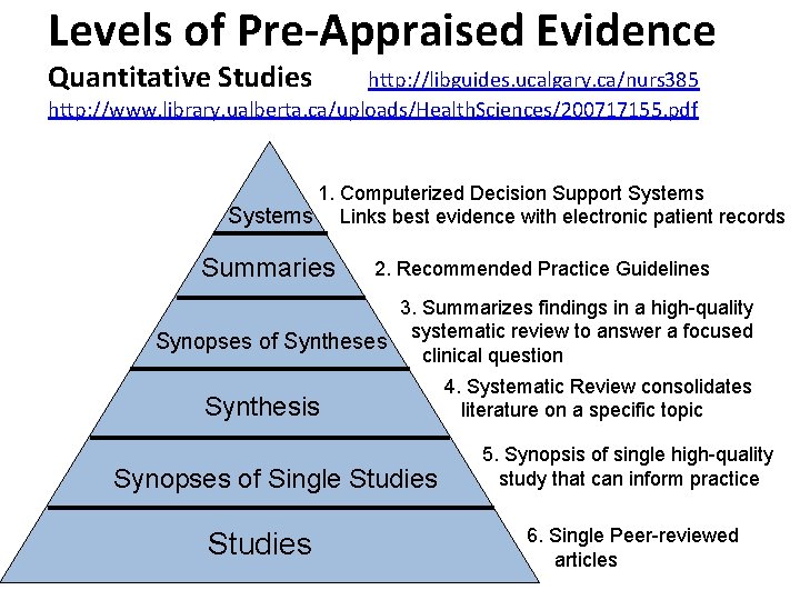 Levels of Pre-Appraised Evidence Quantitative Studies http: //libguides. ucalgary. ca/nurs 385 http: //www. library.