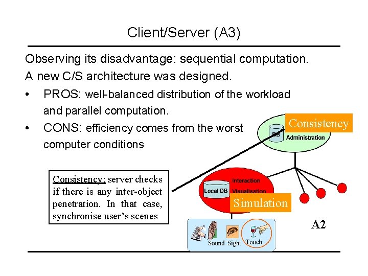 Client/Server (A 3) Observing its disadvantage: sequential computation. A new C/S architecture was designed.