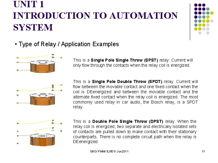 UNIT 1 INTRODUCTION TO AUTOMATION SYSTEM • Type of Relay / Application Examples This