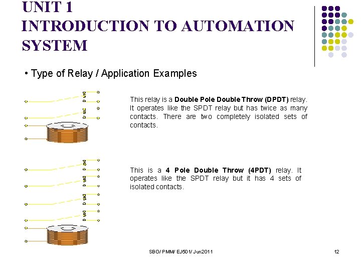 UNIT 1 INTRODUCTION TO AUTOMATION SYSTEM • Type of Relay / Application Examples This