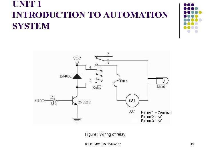 UNIT 1 INTRODUCTION TO AUTOMATION SYSTEM Pin no 1 – Common Pin no 2