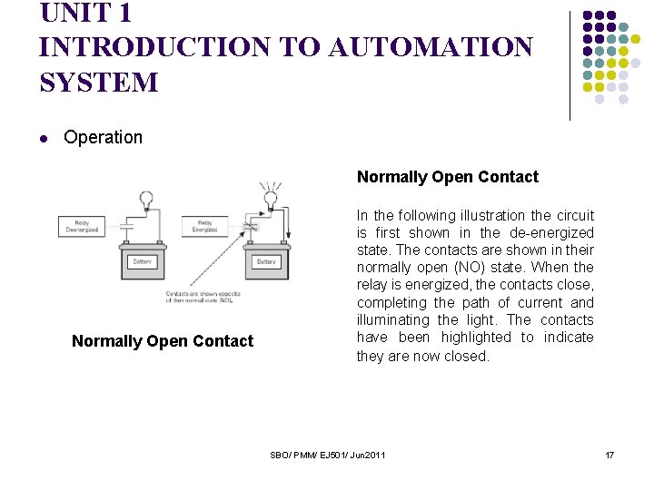UNIT 1 INTRODUCTION TO AUTOMATION SYSTEM l Operation Normally Open Contact In the following