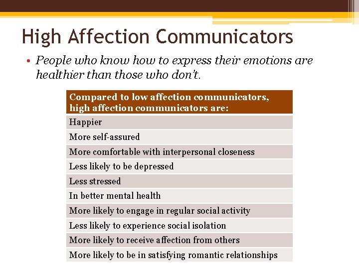 High Affection Communicators • People who know how to express their emotions are healthier