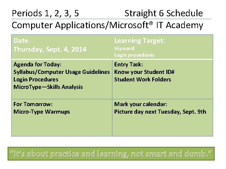 Periods 1, 2, 3, 5 Straight 6 Schedule Computer Applications/Microsoft® IT Academy Date: Thursday,
