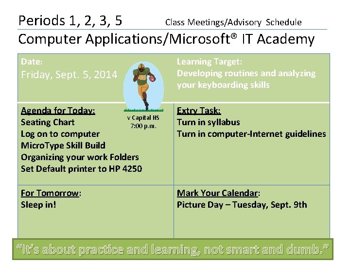 Periods 1, 2, 3, 5 Class Meetings/Advisory Schedule Computer Applications/Microsoft® IT Academy Date: Learning