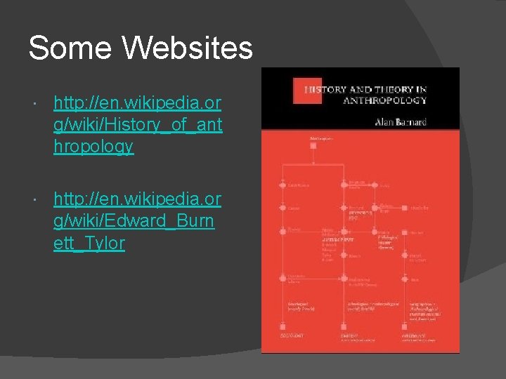 Some Websites http: //en. wikipedia. or g/wiki/History_of_ant hropology http: //en. wikipedia. or g/wiki/Edward_Burn ett_Tylor