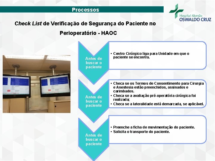 Processos Check List de Verificação de Segurança do Paciente no Perioperatório - HAOC Antes