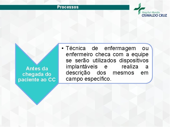 Processos Antes da chegada do paciente ao CC • Técnica de enfermagem ou enfermeiro