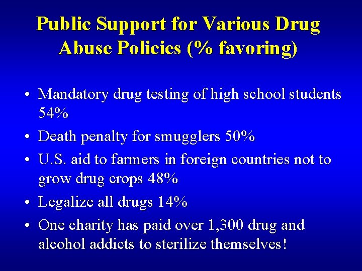 Public Support for Various Drug Abuse Policies (% favoring) • Mandatory drug testing of