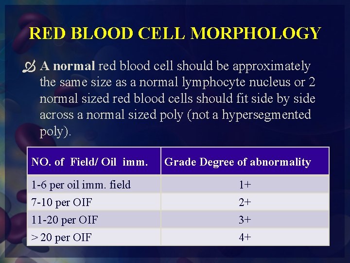 RED BLOOD CELL MORPHOLOGY A normal red blood cell should be approximately the same