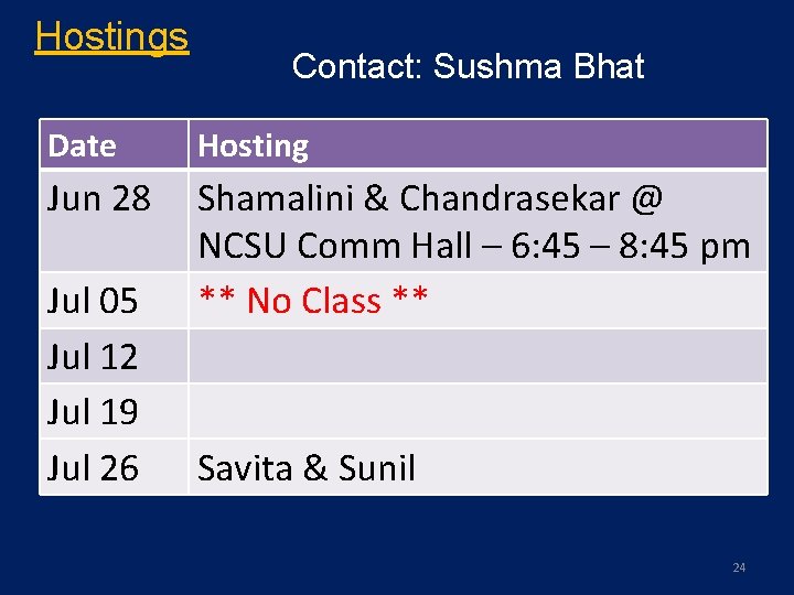 Hostings Contact: Sushma Bhat Date Hosting Jun 28 Shamalini & Chandrasekar @ NCSU Comm