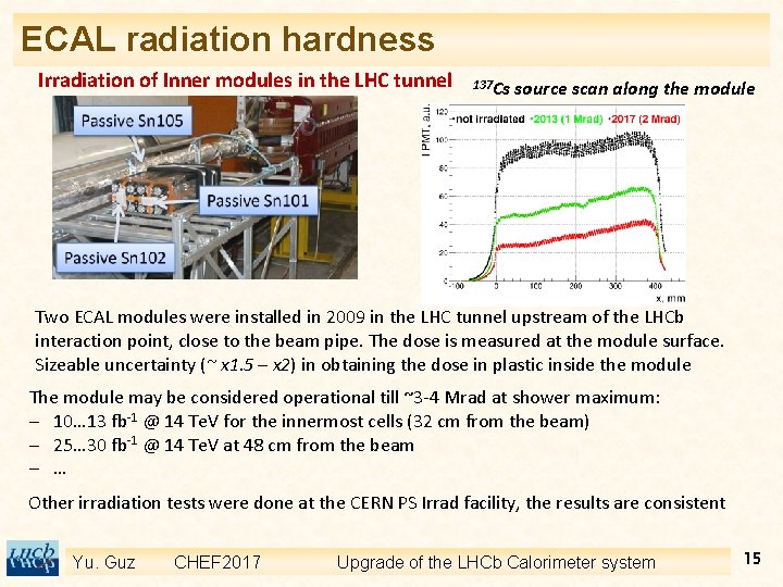 ECAL radiation hardness Irradiation of Inner modules in the LHC tunnel 137 Cs source