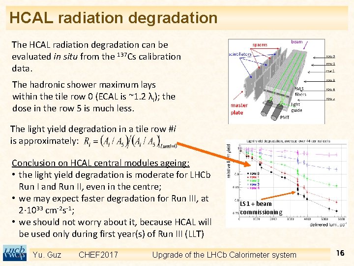 HCAL radiation degradation The HCAL radiation degradation can be evaluated in situ from the