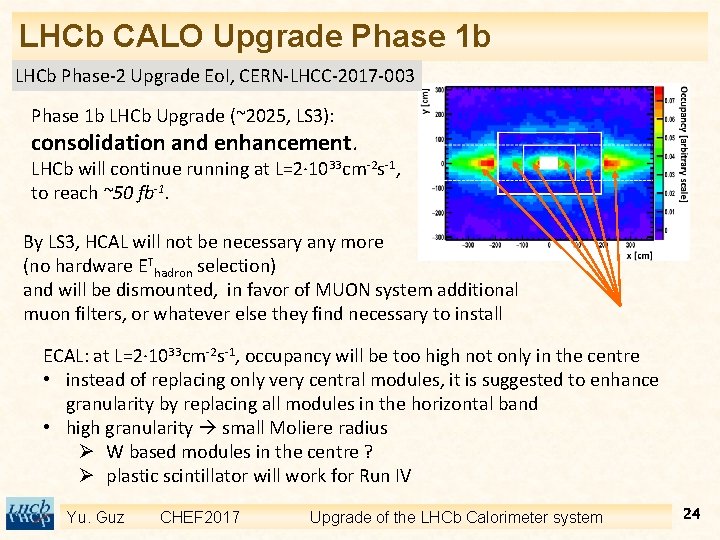 LHCb CALO Upgrade Phase 1 b LHCb Phase-2 Upgrade Eo. I, CERN-LHCC-2017 -003 Phase