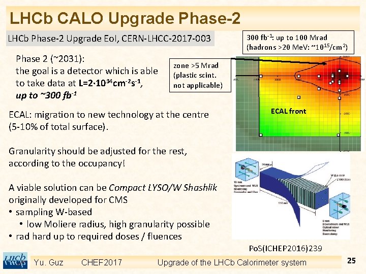LHCb CALO Upgrade Phase-2 LHCb Phase-2 Upgrade Eo. I, CERN-LHCC-2017 -003 Phase 2 (~2031):
