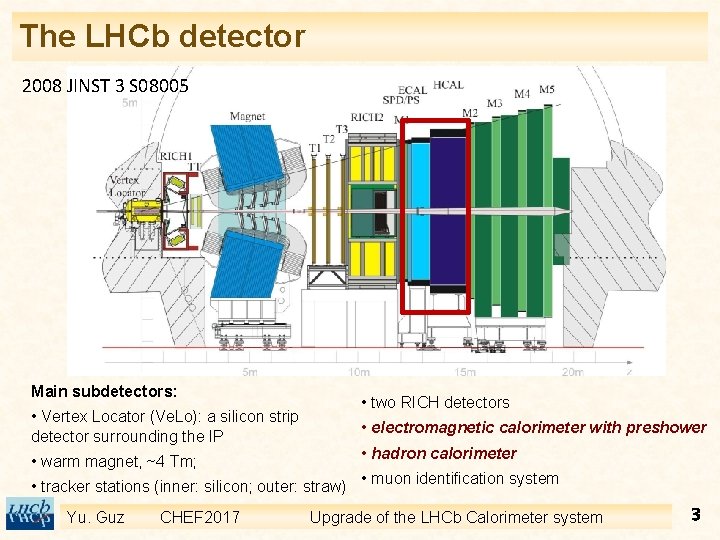 The LHCb detector 2008 JINST 3 S 08005 Main subdetectors: • Vertex Locator (Ve.