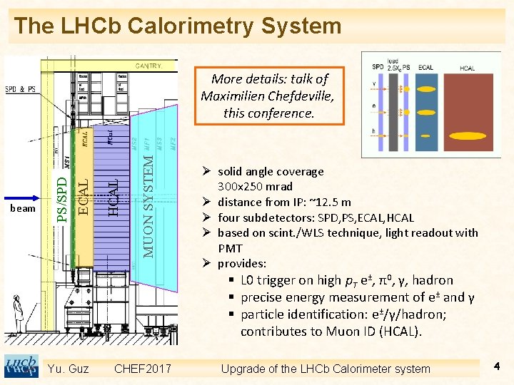The LHCb Calorimetry System MUON SYSTEM HCAL beam PS/SPD ECAL More details: talk of