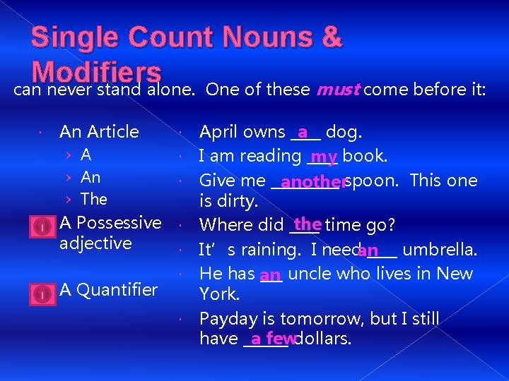 Single Count Nouns & Modifiers can never stand alone. One of these must come