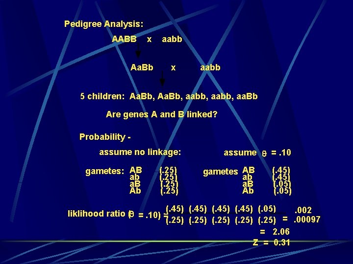 Pedigree Analysis: AABB x Aa. Bb aabb x aabb 5 children: Aa. Bb, aabb,