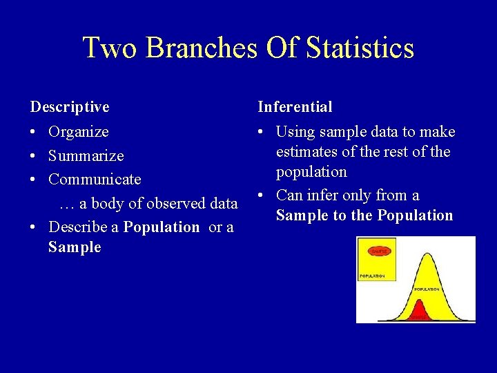 Two Branches Of Statistics Descriptive Inferential • Organize • Summarize • Communicate … a