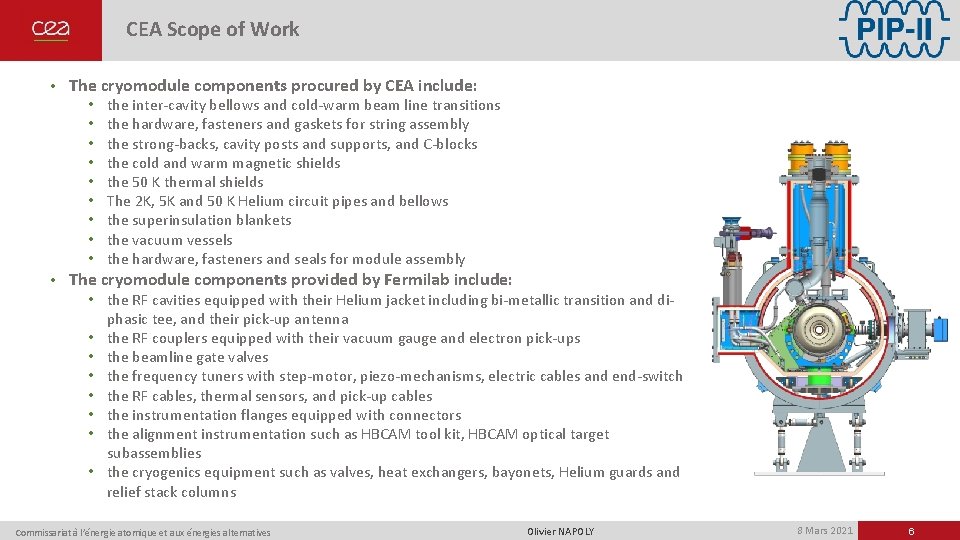 CEA Scope of Work • The cryomodule components procured by CEA include: • •