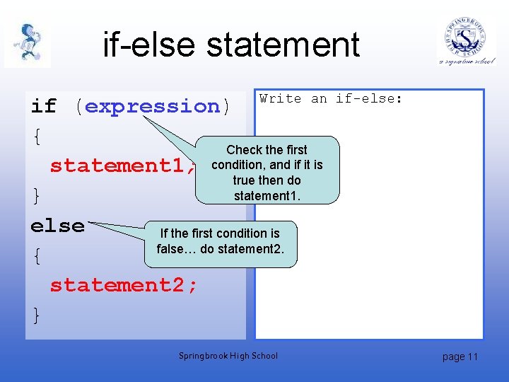 if-else statement if (expression) Write an { Check the first statement 1; condition, and