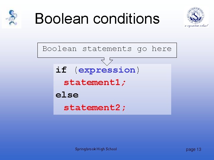 Boolean conditions Boolean statements go here if (expression) statement 1; else statement 2; Springbrook