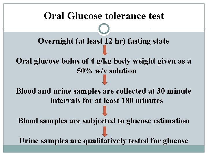 Oral Glucose tolerance test Overnight (at least 12 hr) fasting state Oral glucose bolus