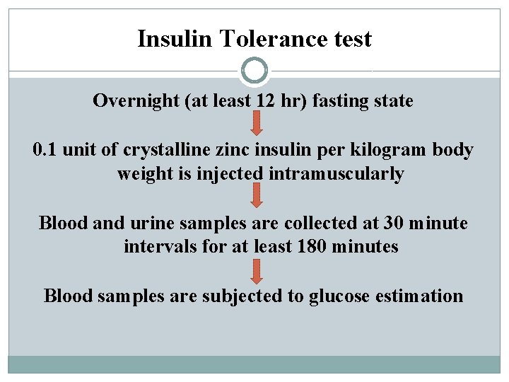 Insulin Tolerance test Overnight (at least 12 hr) fasting state 0. 1 unit of