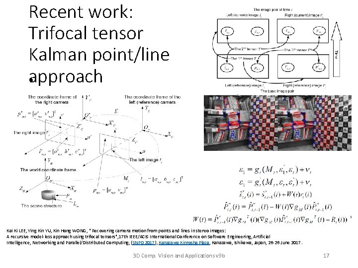 Recent work: Trifocal tensor Kalman point/line approach • Kai Ki LEE, Ying Kin YU,