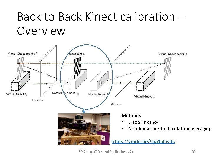 Back to Back Kinect calibration – Overview Methods • Linear method • Non-linear method: