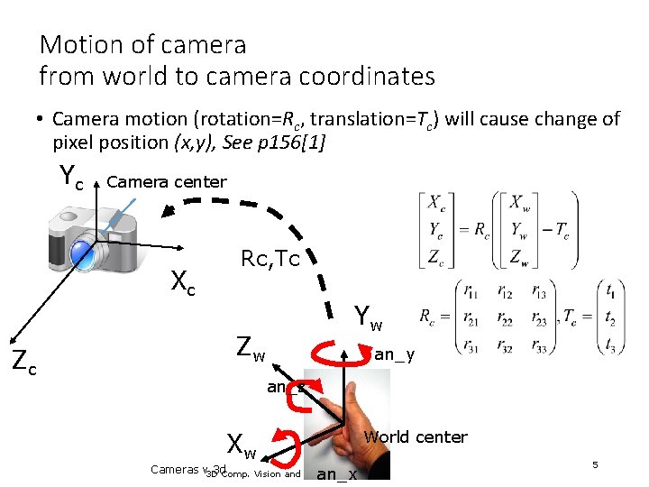 Motion of camera from world to camera coordinates • Camera motion (rotation=Rc, translation=Tc) will
