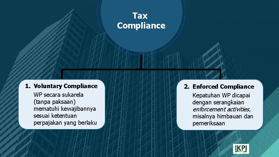 Tax Compliance 1. Voluntary Compliance WP secara sukarela (tanpa paksaan) mematuhi kewajibannya sesuai ketentuan