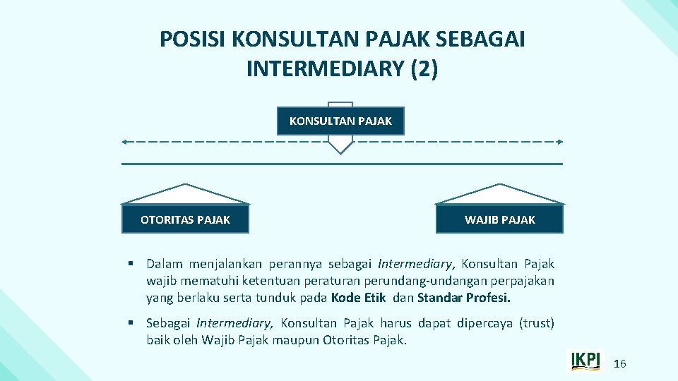 POSISI KONSULTAN PAJAK SEBAGAI INTERMEDIARY (2) KONSULTAN PAJAK OTORITAS PAJAK WAJIB PAJAK § Dalam