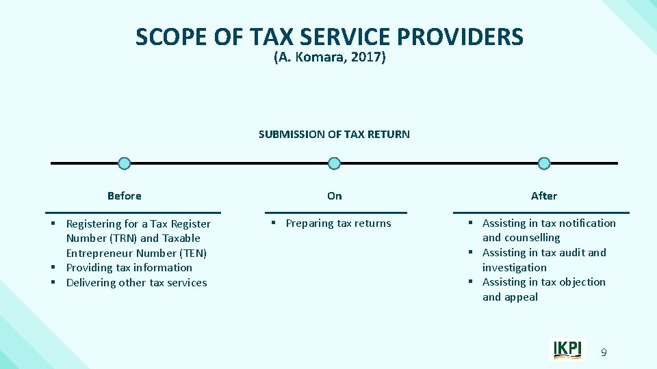 SCOPE OF TAX SERVICE PROVIDERS (A. Komara, 2017) SUBMISSION OF TAX RETURN Before §