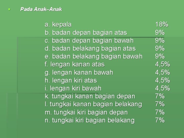 § Pada Anak–Anak a. kepala b. badan depan bagian atas c. badan depan bagian