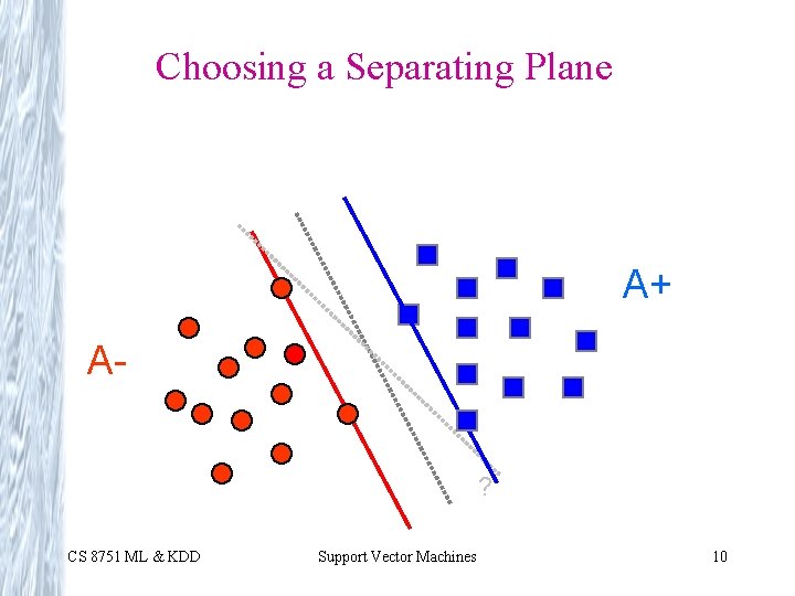 Choosing a Separating Plane A+ A? CS 8751 ML & KDD Support Vector Machines Choosing a Separating Plane A+ A? CS 8751 ML & KDD Support Vector Machines