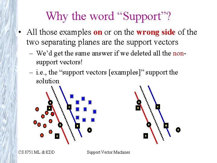 Why the word “Support”? • All those examples on or on the wrong side