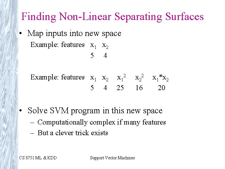 Finding Non-Linear Separating Surfaces • Map inputs into new space Example: features x 1
