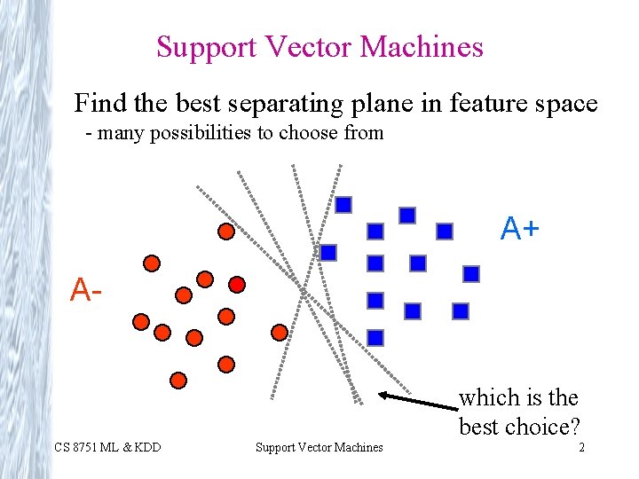 Support Vector Machines Find the best separating plane in feature space - many possibilities Support Vector Machines Find the best separating plane in feature space - many possibilities