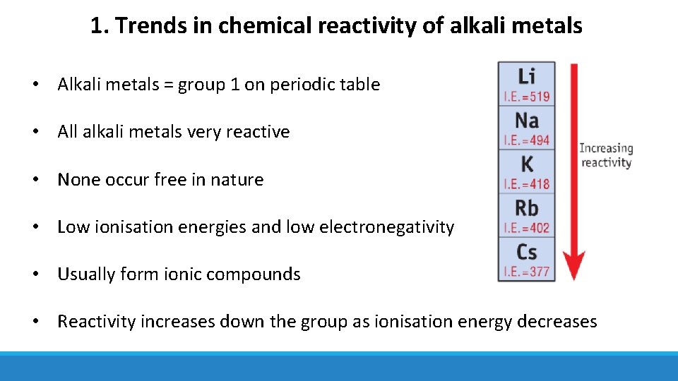 1. Trends in chemical reactivity of alkali metals • Alkali metals = group 1