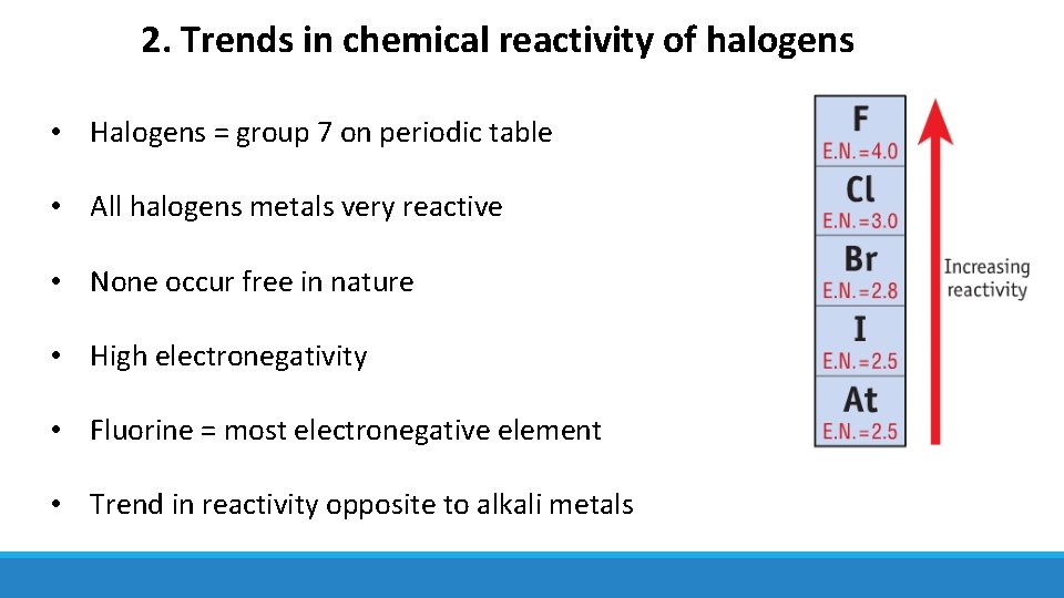 2. Trends in chemical reactivity of halogens • Halogens = group 7 on periodic