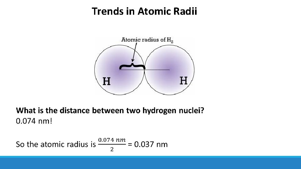 Trends in Atomic Radii 