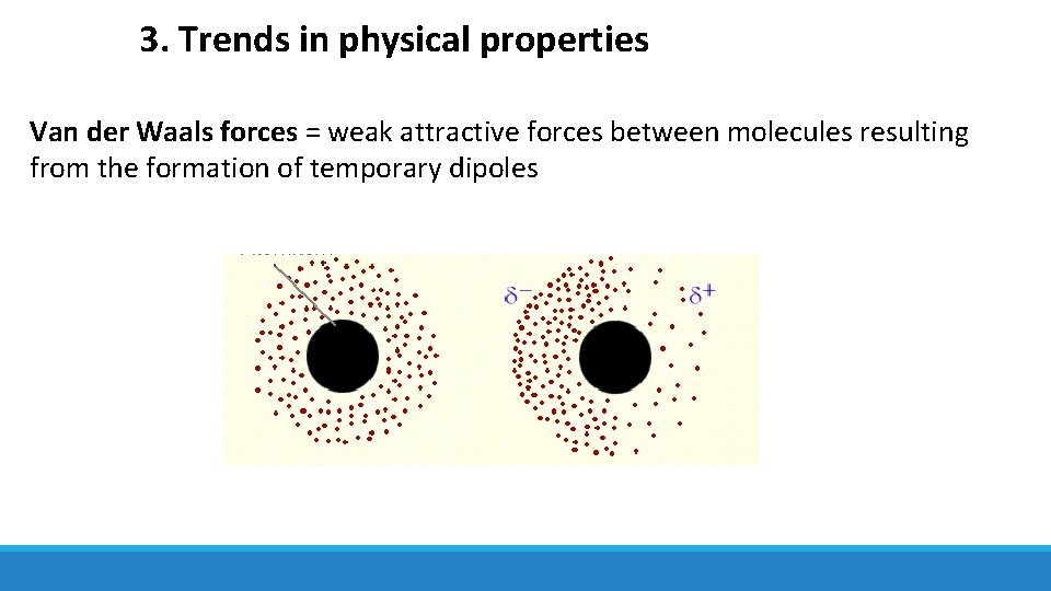3. Trends in physical properties Van der Waals forces = weak attractive forces between