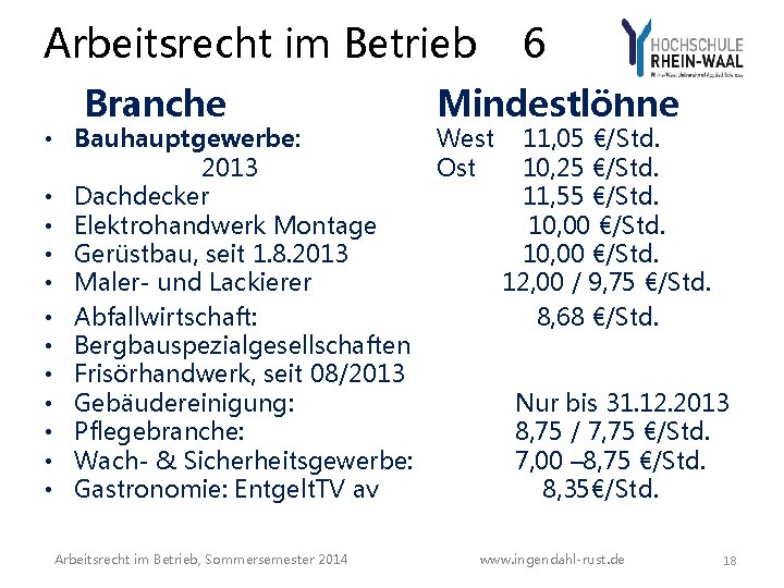 Arbeitsrecht im Betrieb Branche 6 Mindestlöhne • Bauhauptgewerbe: West 11, 05 €/Std. 2013 Ost Arbeitsrecht im Betrieb Branche 6 Mindestlöhne • Bauhauptgewerbe: West 11, 05 €/Std. 2013 Ost