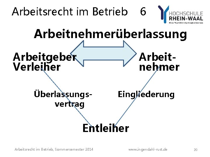 Arbeitsrecht im Betrieb 6 Arbeitnehmerüberlassung Arbeitgeber Verleiher Arbeitnehmer Überlassungsvertrag Eingliederung Entleiher Arbeitsrecht im Betrieb, Arbeitsrecht im Betrieb 6 Arbeitnehmerüberlassung Arbeitgeber Verleiher Arbeitnehmer Überlassungsvertrag Eingliederung Entleiher Arbeitsrecht im Betrieb,