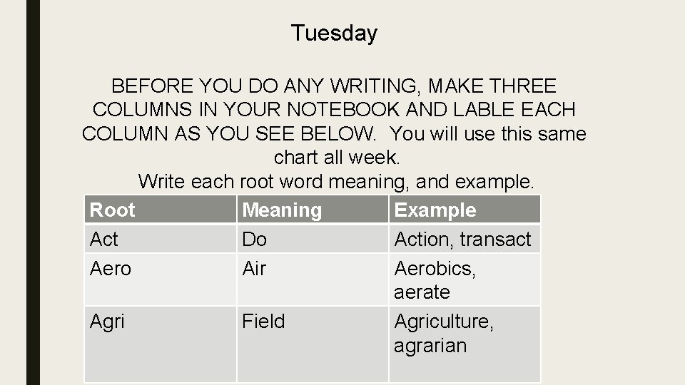 Tuesday BEFORE YOU DO ANY WRITING, MAKE THREE COLUMNS IN YOUR NOTEBOOK AND LABLE